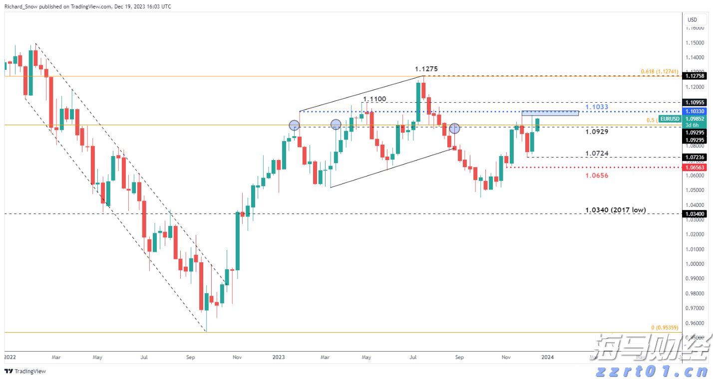 福建将拓展数据知识产权登记证书运用范围