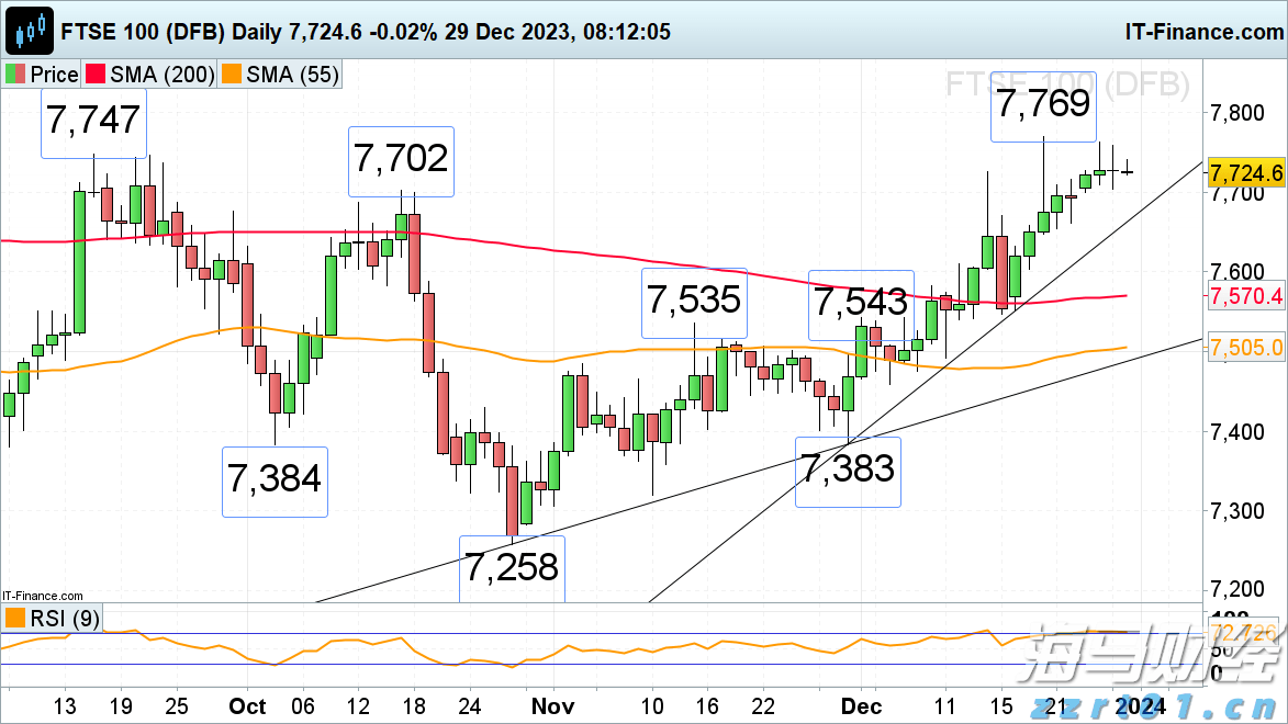 泰康人寿安徽分公司提醒您：理性投资，护航有方