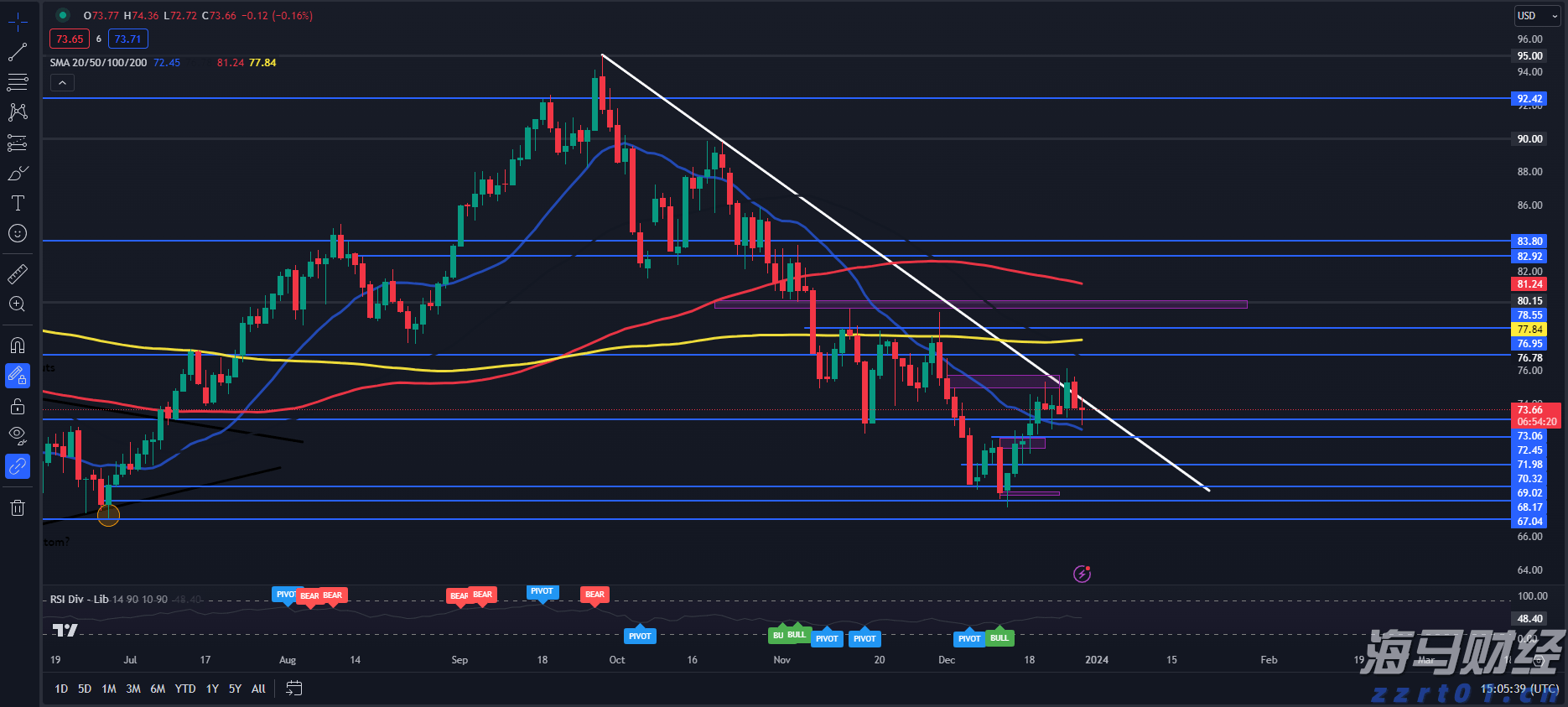 高一学子寄情加油视频,助力高三考生逐梦高考