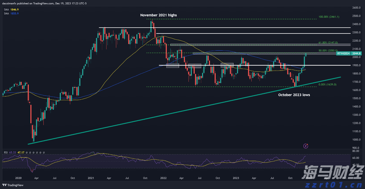 高一学子寄情加油视频,助力高三考生逐梦高考