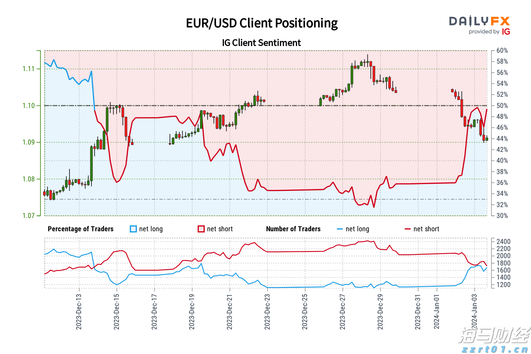 在这场国字头大会，看鲜食玉米新趋势
