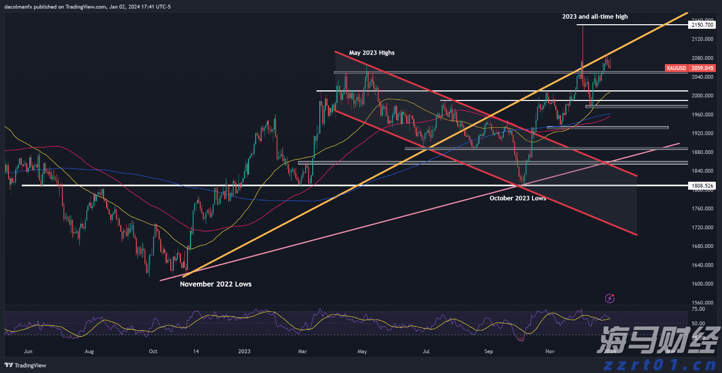 江西全省发力，严查严打！“冰墩墩”热度别乱蹭！