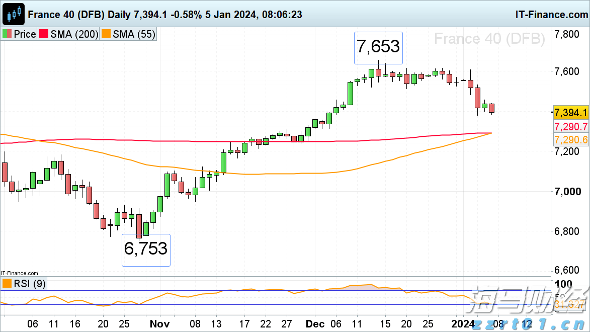 深圳机场T2航站区开工 设计年旅客吞吐量3100万人次