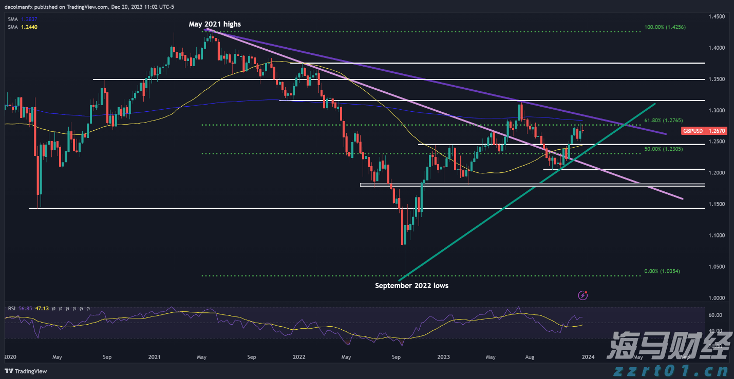 美日贸易协议助力!本田(HMC.US)Q1表现不佳,全年指引上调,关税损失预估减少2000亿日元