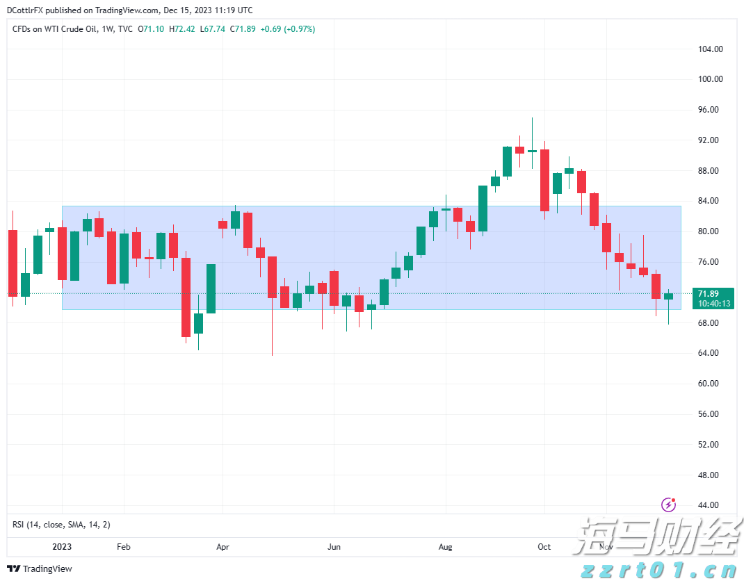 生动介绍和推荐湛江白切鹅！《中国国家地理》旗下“地道风物”官微发推文《中国吃鹅第一省，从来鹅毛不过江》