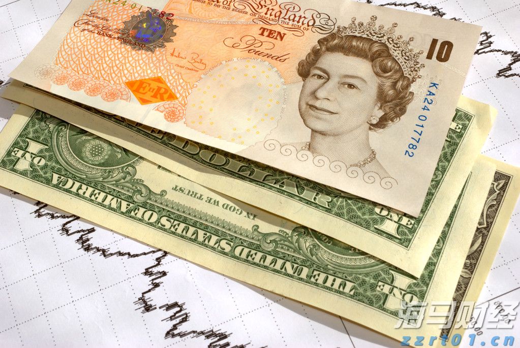 比特币突破12.35万创历史新高！风险偏好回暖与美股同步