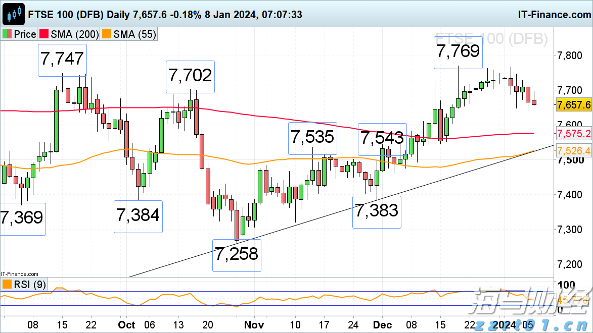 A股公告精选 | 长城军工(601606.SH)经历10天7板，风险提示