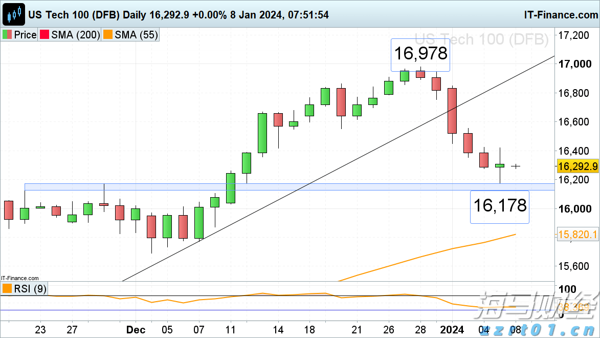A股公告精选 | 长城军工(601606.SH)经历10天7板，风险提示