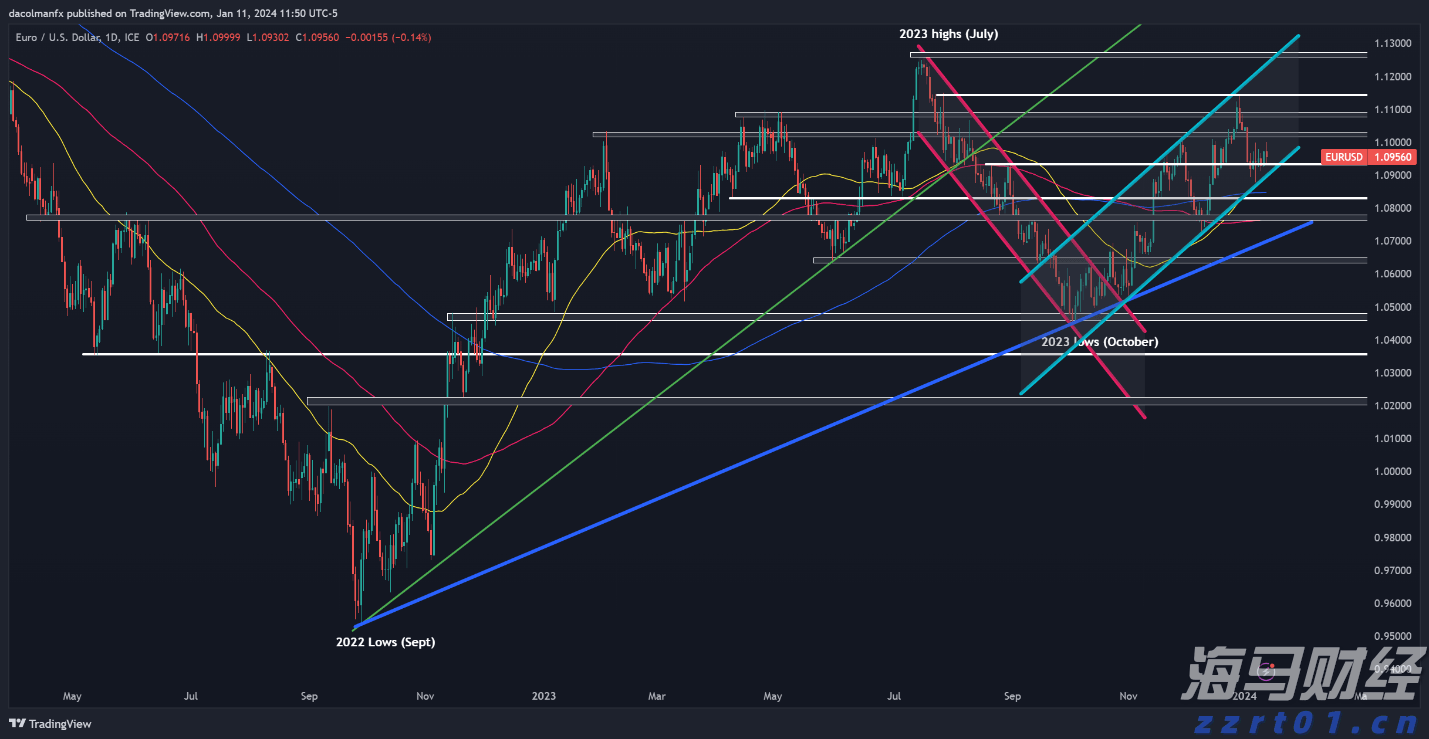 多次泄露内幕消息等，谭瑞松被提起公诉