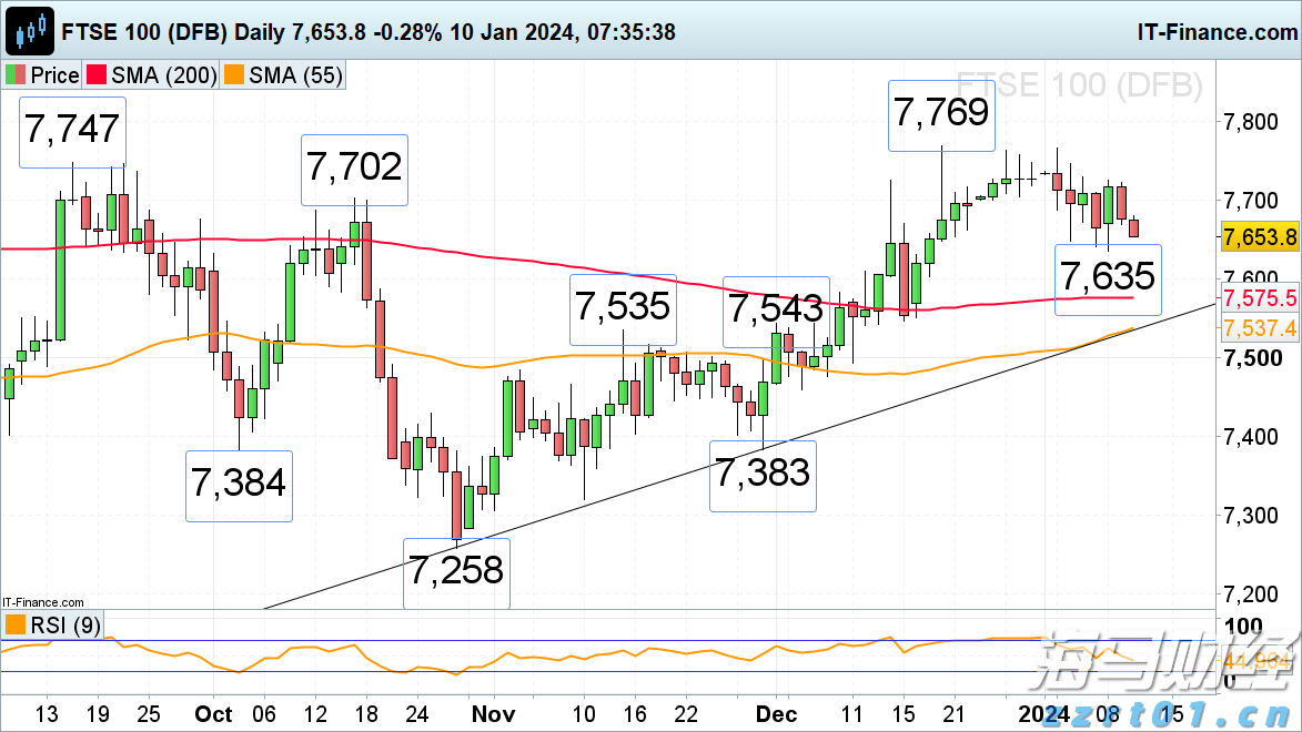 香港机管局：香港机场6月客运量同比升11.2% 上半年升16.5%