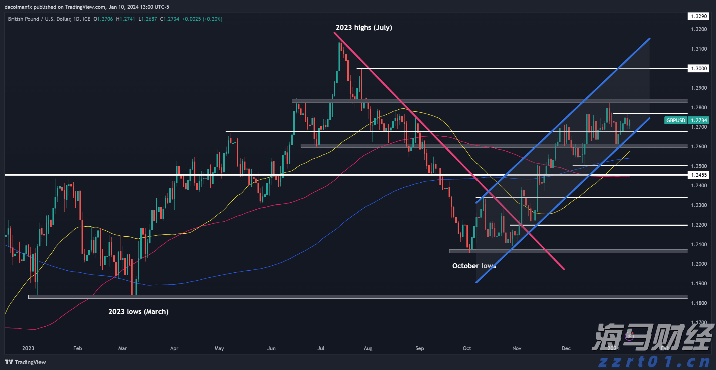 国家市场监督管理总局认可与检验检测监督管理司一级巡视员乔东接受审查调查