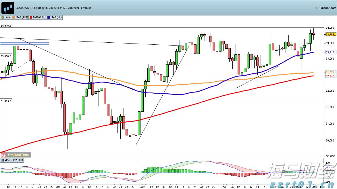 海南：提速提速再提速 大力维护市场秩序