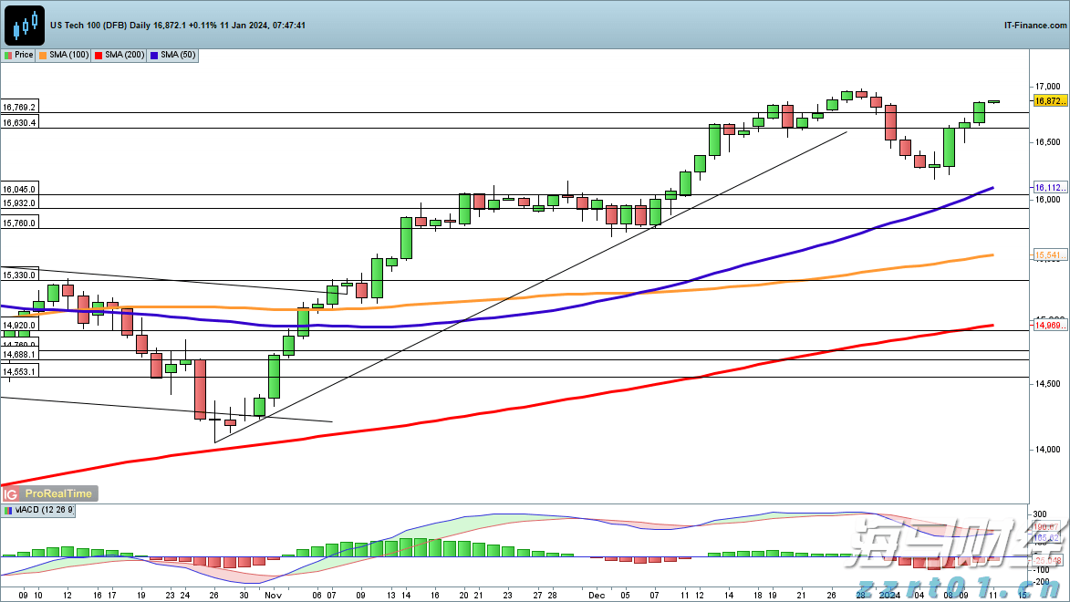 湛江钢铁钢板助力世界最高坝双江口水电站完成首次蓄水