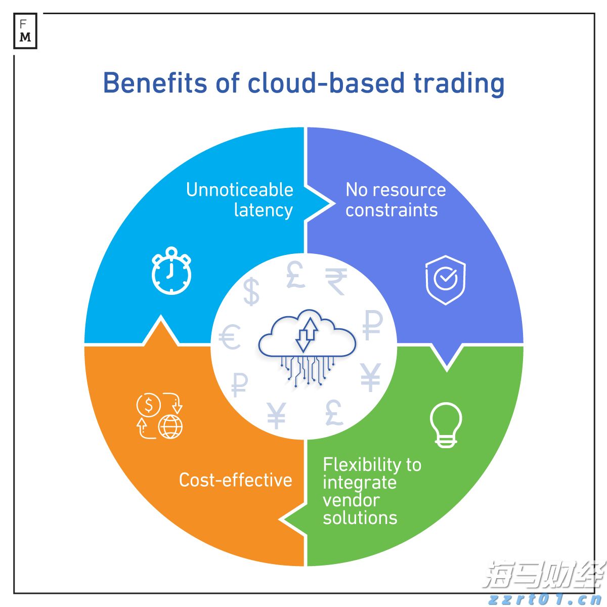 广东省市场监管局加强燃气用品安全隐患排查整治