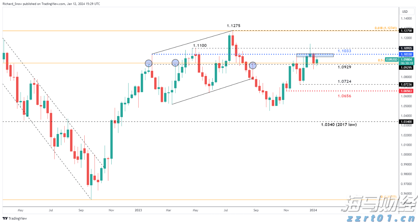街边小店“因爱重生”  双向奔赴引共鸣