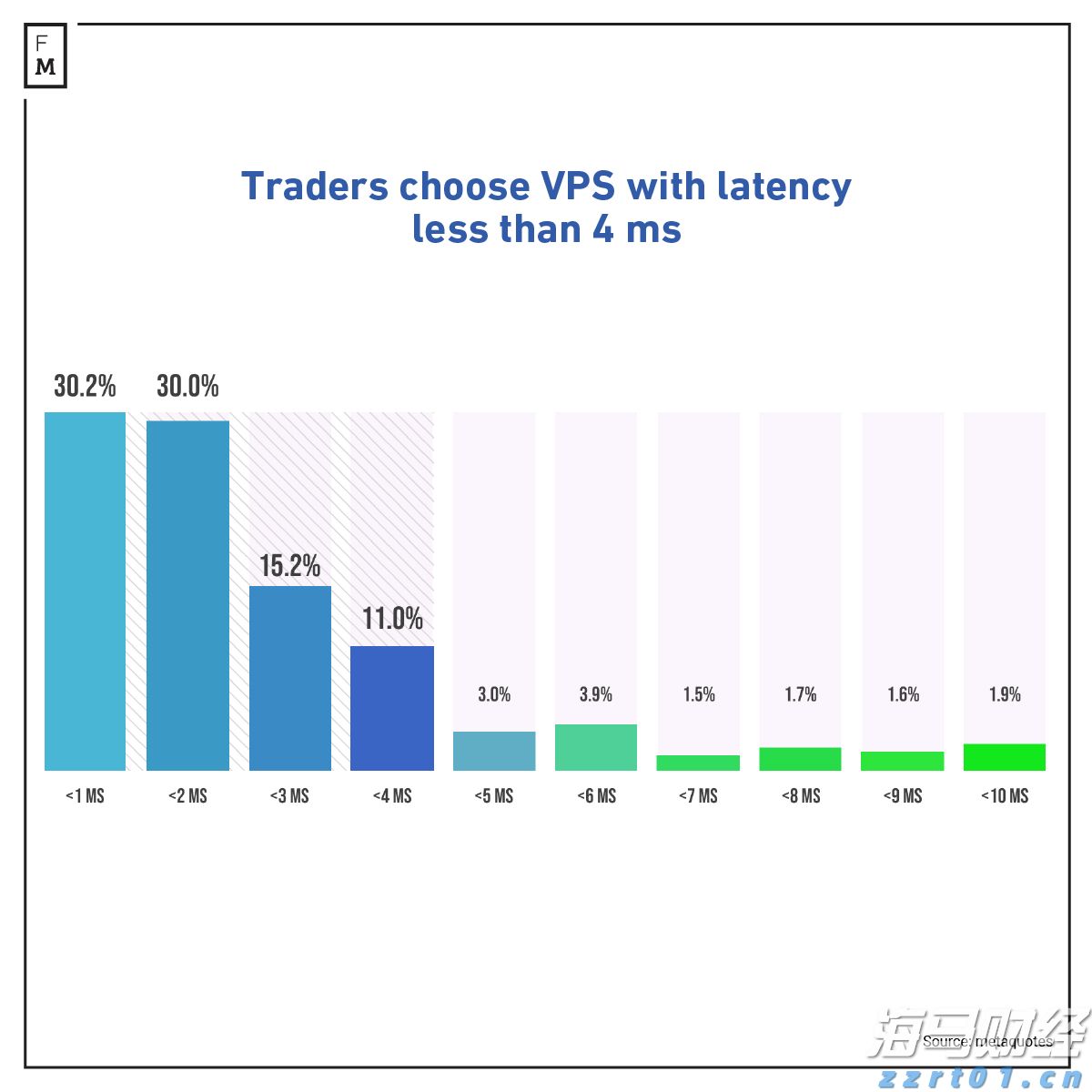 美银：美股固定利率优先股火热！投资策略解析