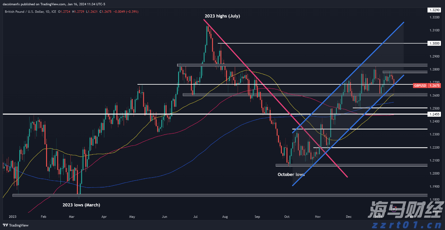 珠海这里太“香”了！南国书香节珠海分会场人气爆棚