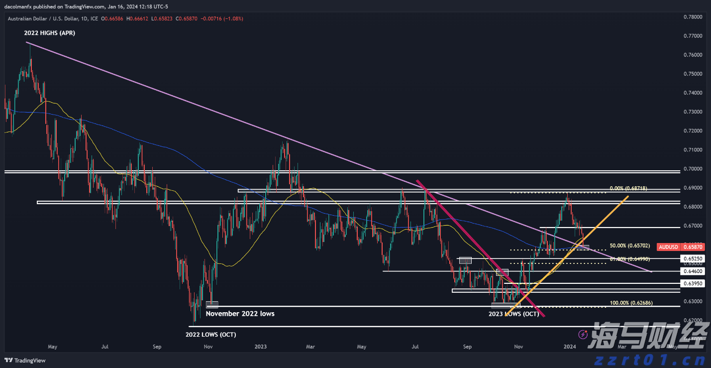 湛江市医学会首届肿瘤防治学术会议举办 肿瘤防治学分会成立