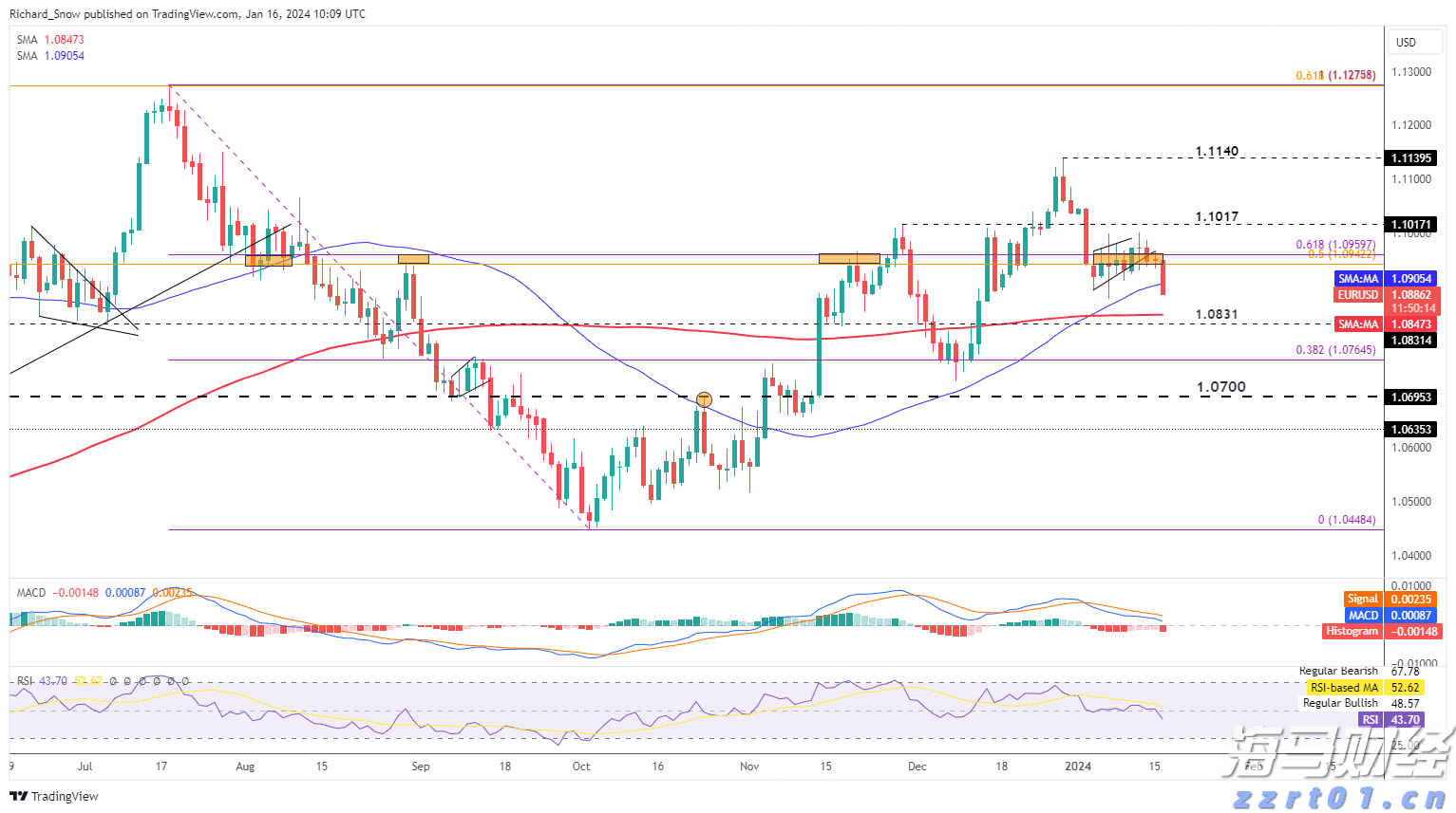 湛江市医学会首届肿瘤防治学术会议举办 肿瘤防治学分会成立