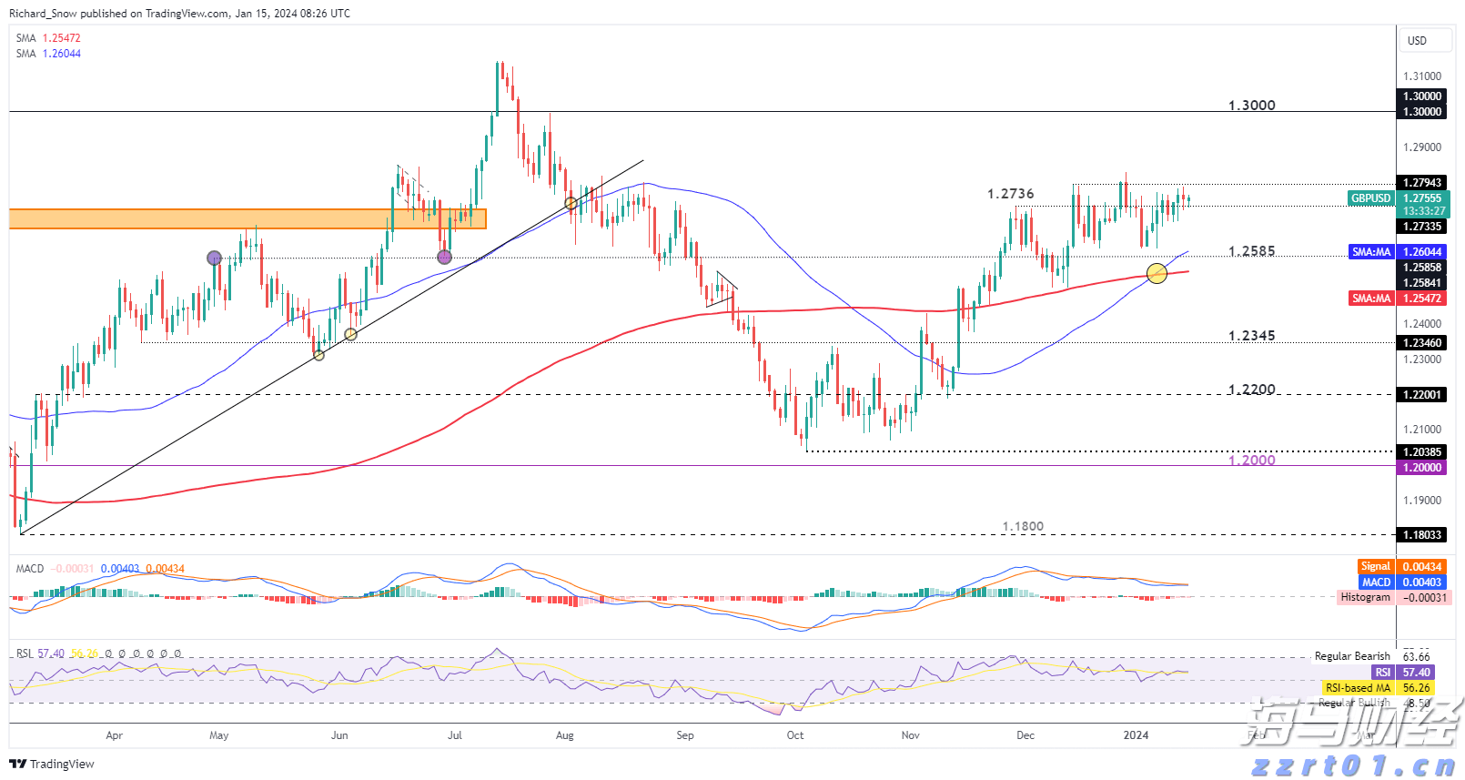 兴业银行合肥分行：科技赋能筑防线 责任担当护民生