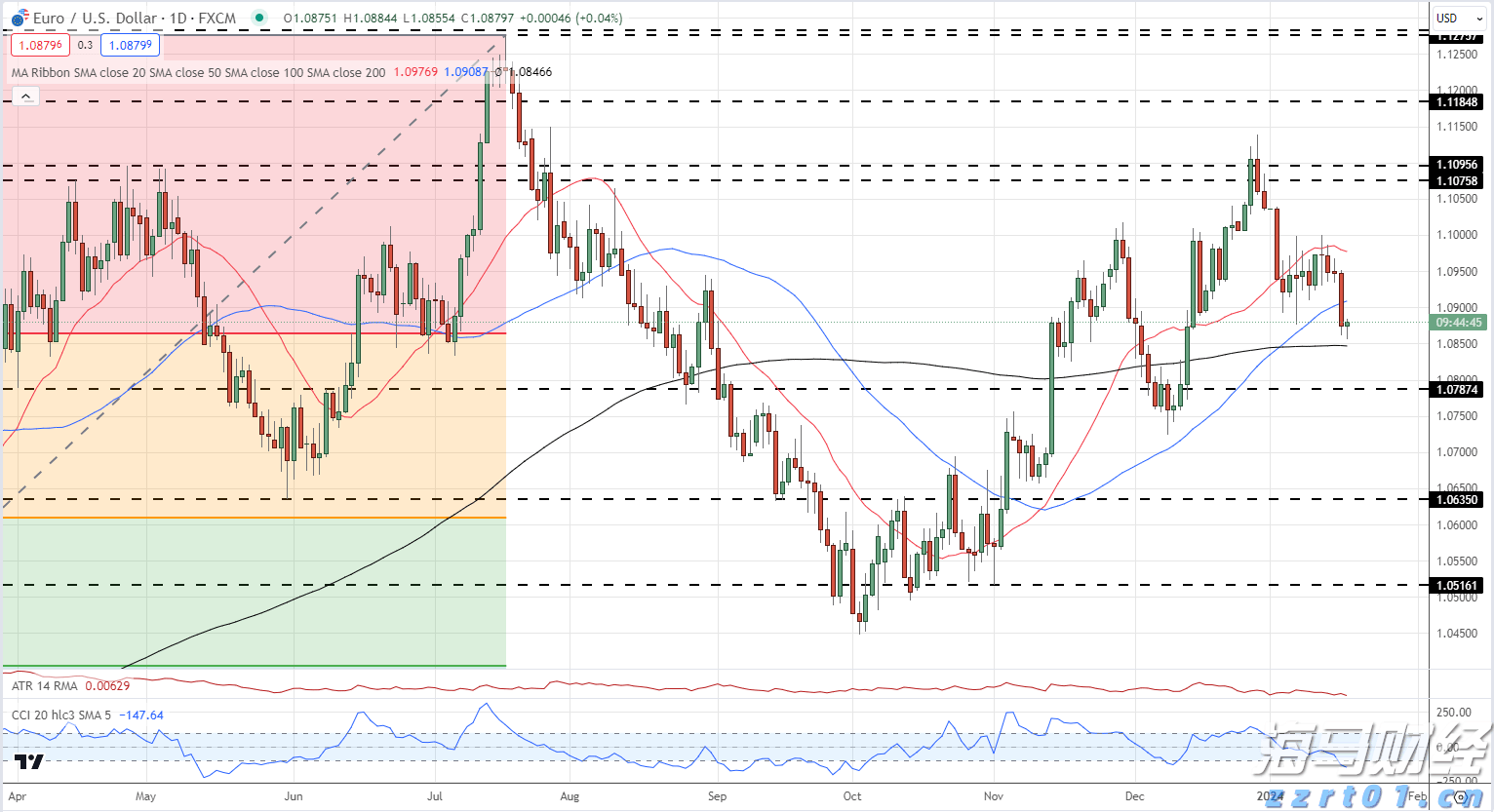 传统文化引领“新国潮”