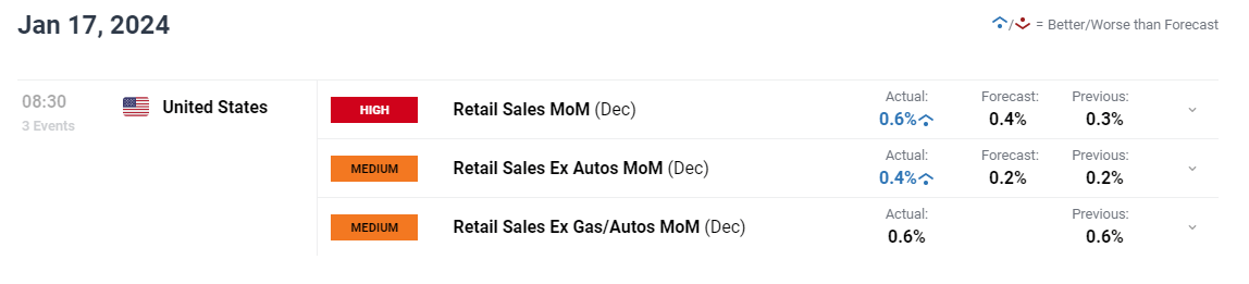 群智咨询：7月显示器面板市场供需双弱 短期内价格仍有望维持稳定