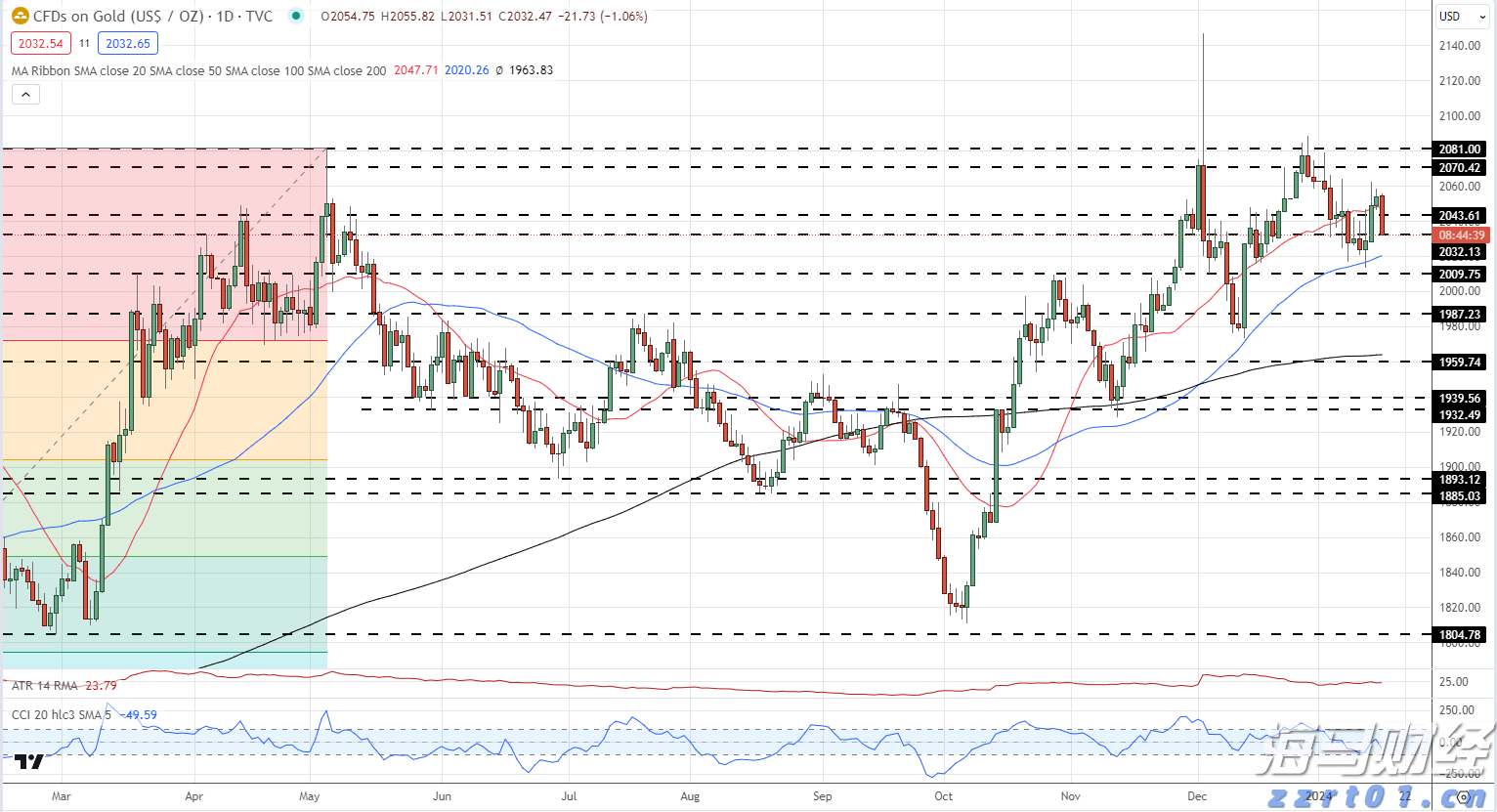 陕西：优化营商环境再发力 服务企业发展再出发