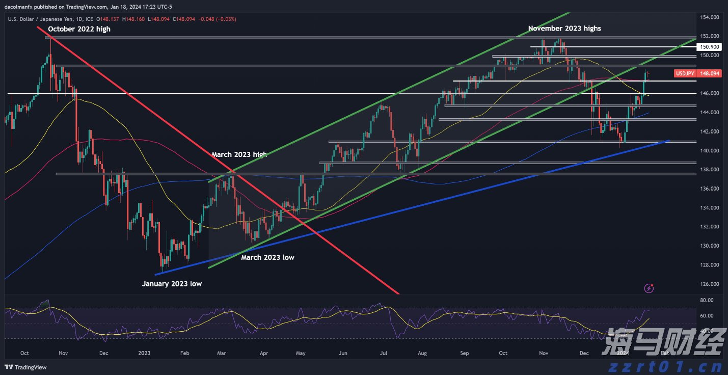医我看丨立秋后还适合艾灸吗？这类人群最受益