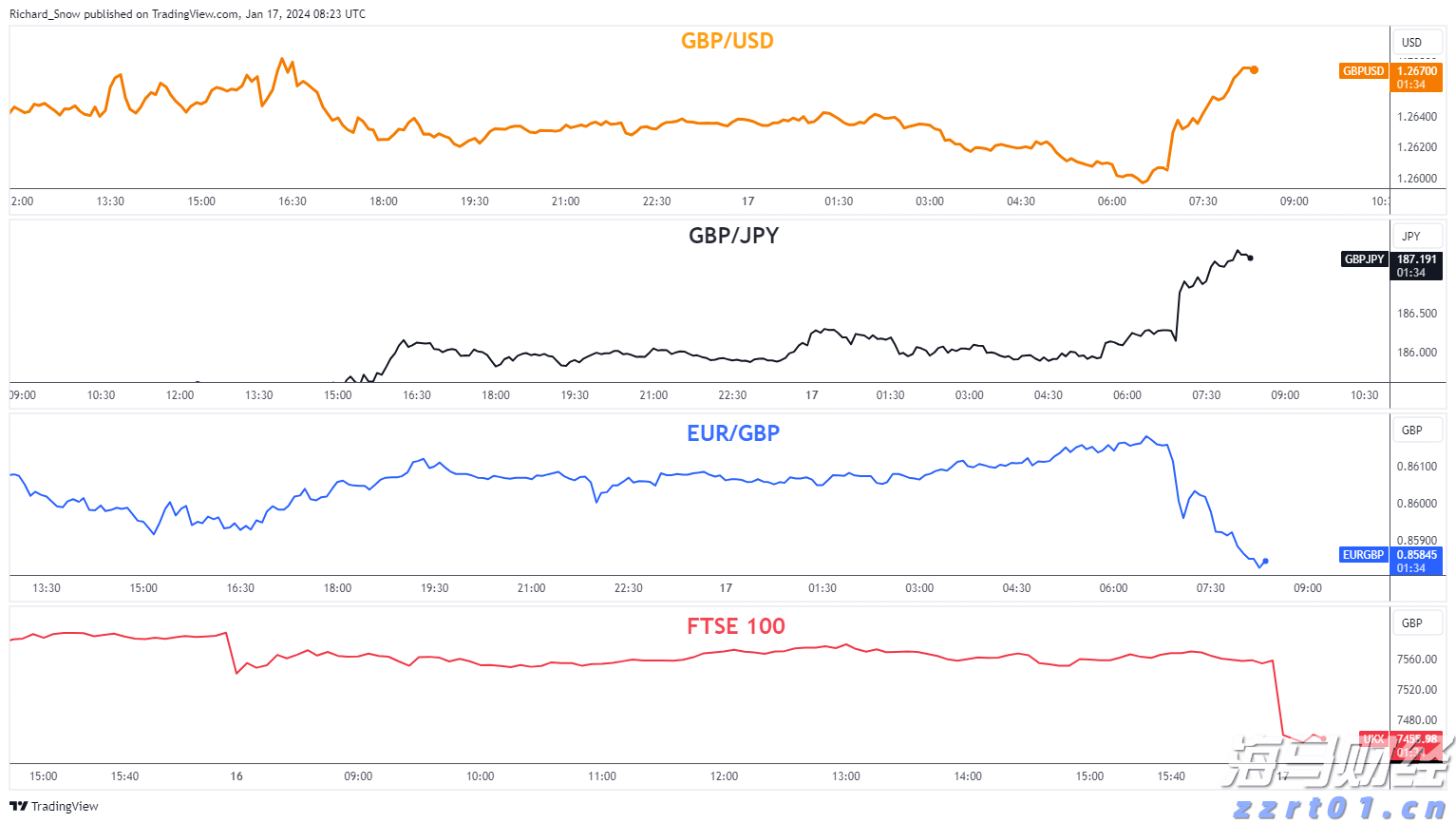 致灾风险极高!汕尾局部将有特大暴雨,气象部门发布防御提醒