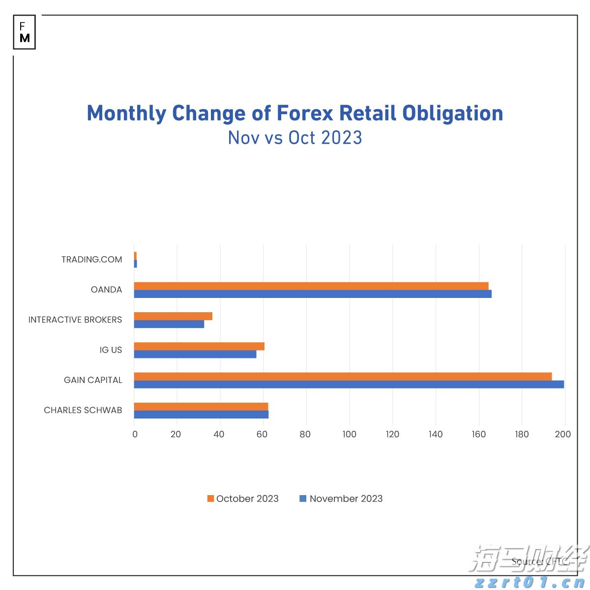 南沙高新技术企业超1300家