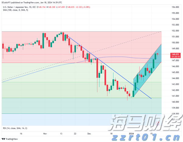 预制菜争议持续发酵，餐馆如何打消食客顾虑？