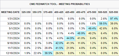 预制菜争议持续发酵，餐馆如何打消食客顾虑？