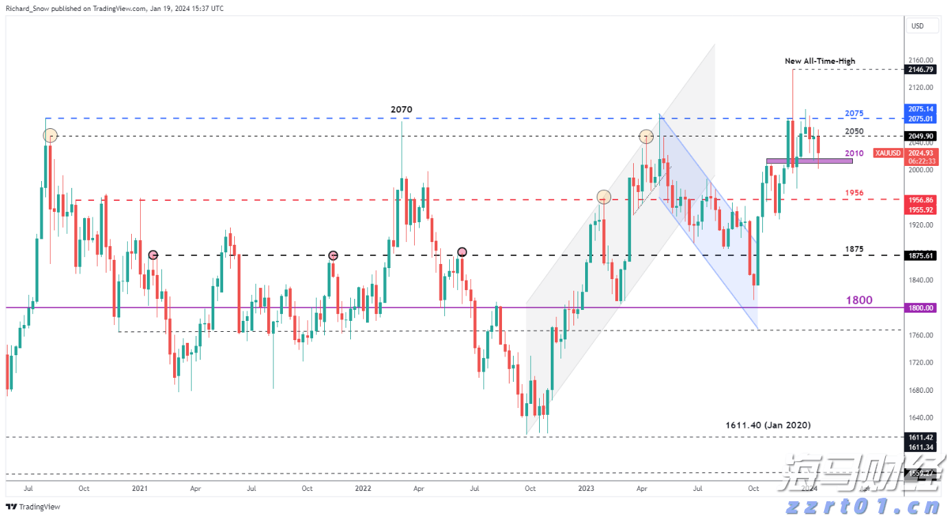 紧盯“专精特新” 持续纾困解难