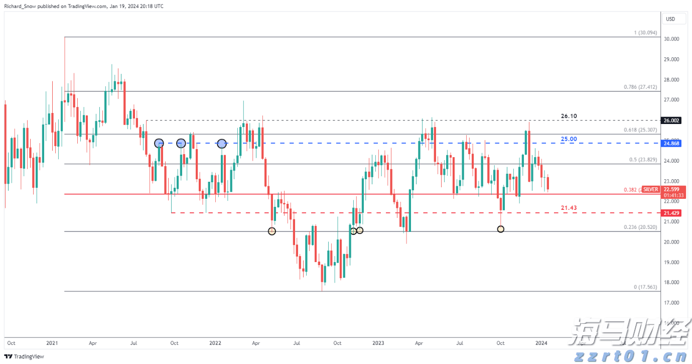 云南省12部门联合开展整治媒体虚假广告百日行动