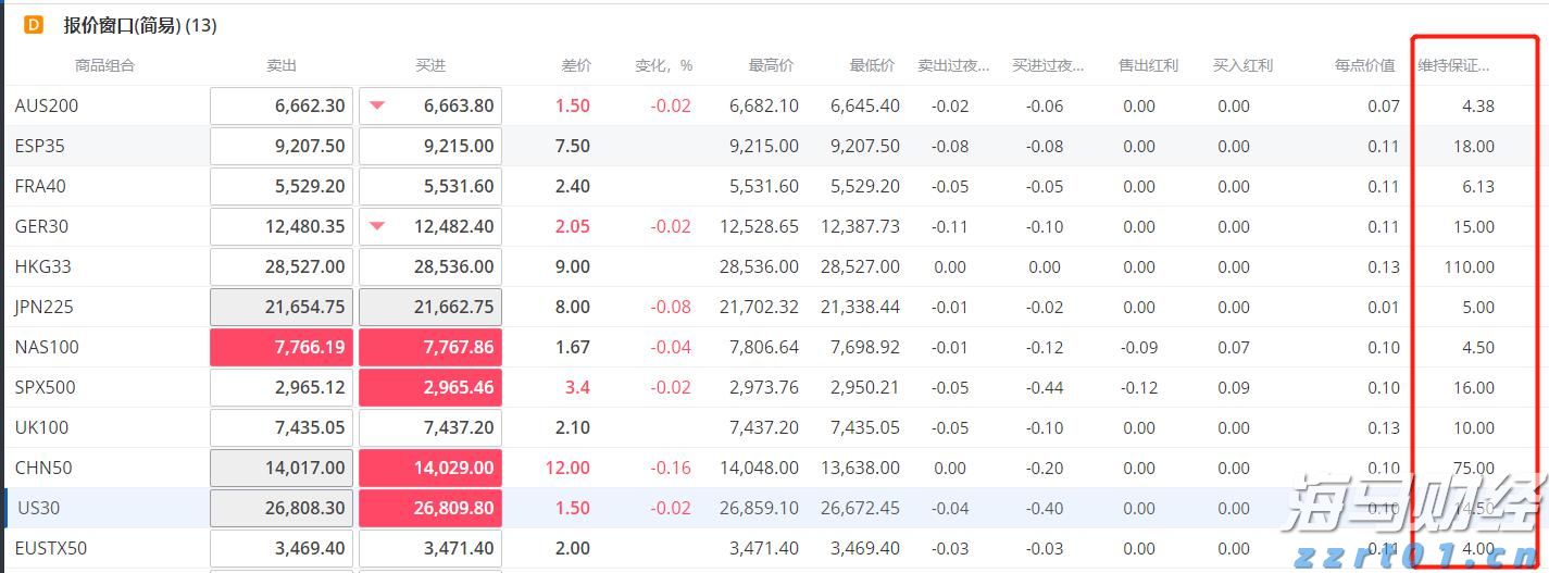 福建首开“纪检监察”本科专业！能学啥？就业方向有哪些？