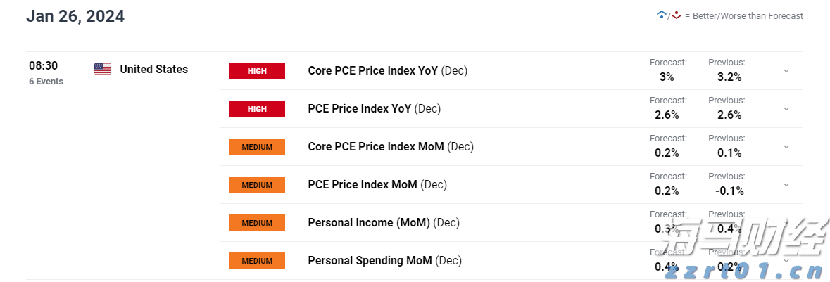 美股动态 | 量子计算板块表现强劲 Rigetti Computing(RGTI.US)上涨超过11%