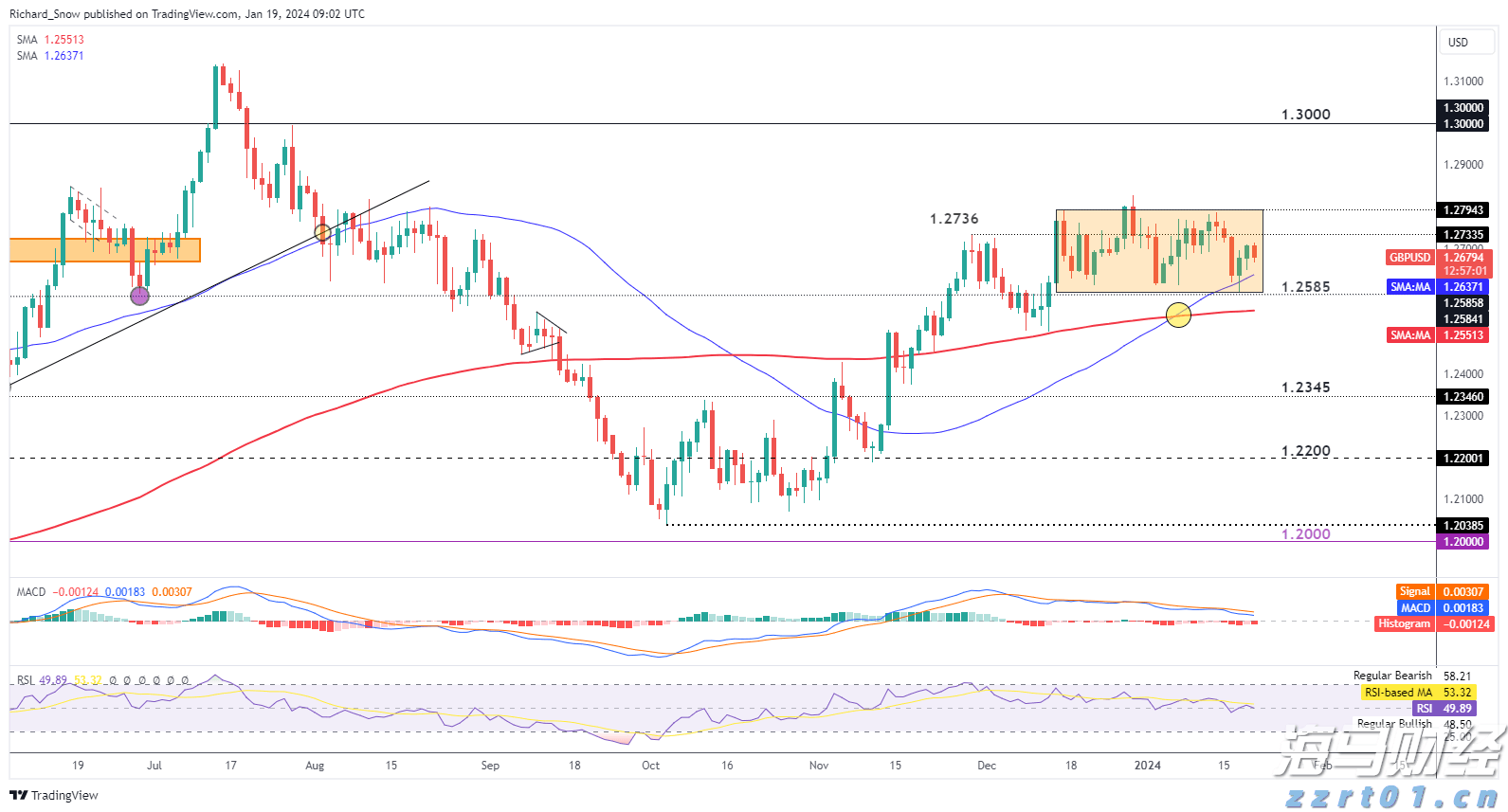 龙江发展只争朝夕 市场监管笃行不怠｜黑龙江省市场监管（药监、知识产权）工作电视电话会议召开