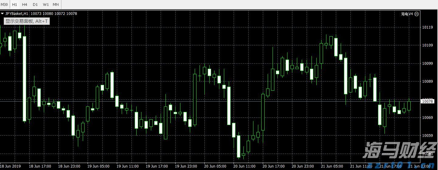 香港湾仔坚尼地道树下发现无头尸，警方初步判断为高处堕下