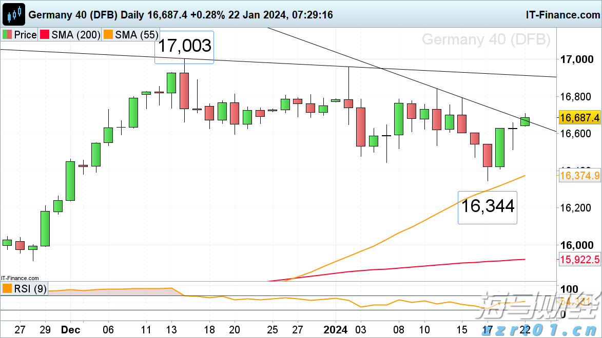 SEC松绑!加密货币ETF“实物申赎”开闸 融入主流迈出关键一步