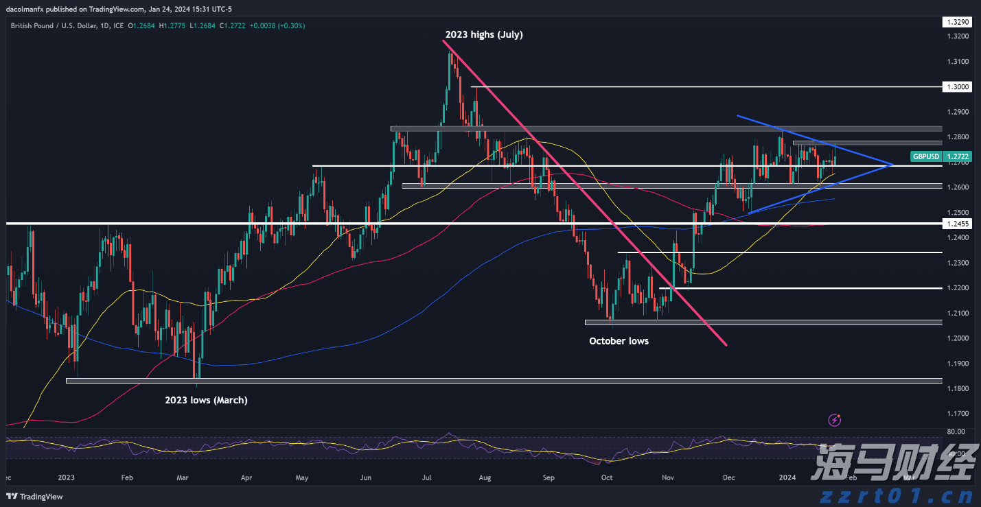 2025年二季度末我国银行业金融机构本外币资产总额467.3万亿元 同比增长7.9%