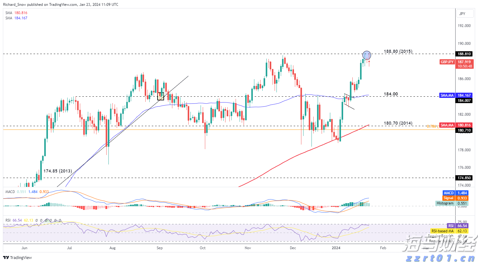 福建戏剧水仙花奖决赛开锣 台湾演员首次亮相