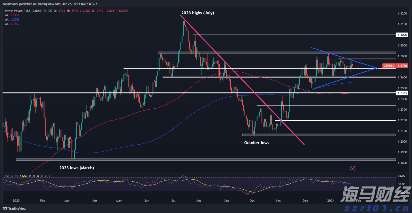全球关注苏格兰会晤！欧盟主席冯德莱恩将与特朗普讨论贸易协议