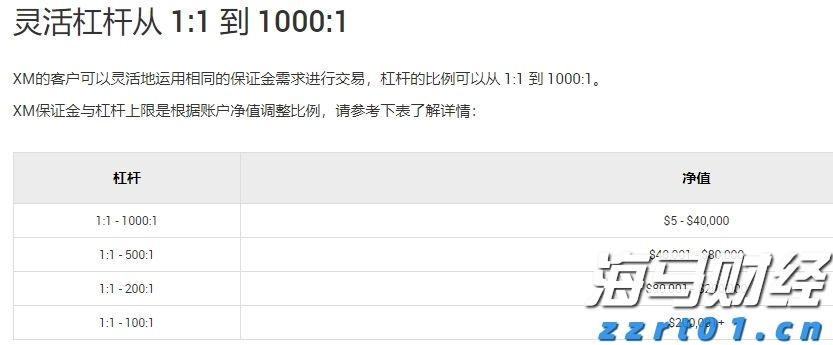 美国二季度劳动力生产率反弹，或助于缓解工资通胀