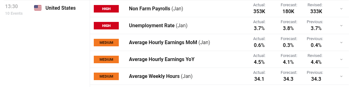 医我看｜被蚂蚁咬了别拖延！症状会延后 第一时间如何处理？