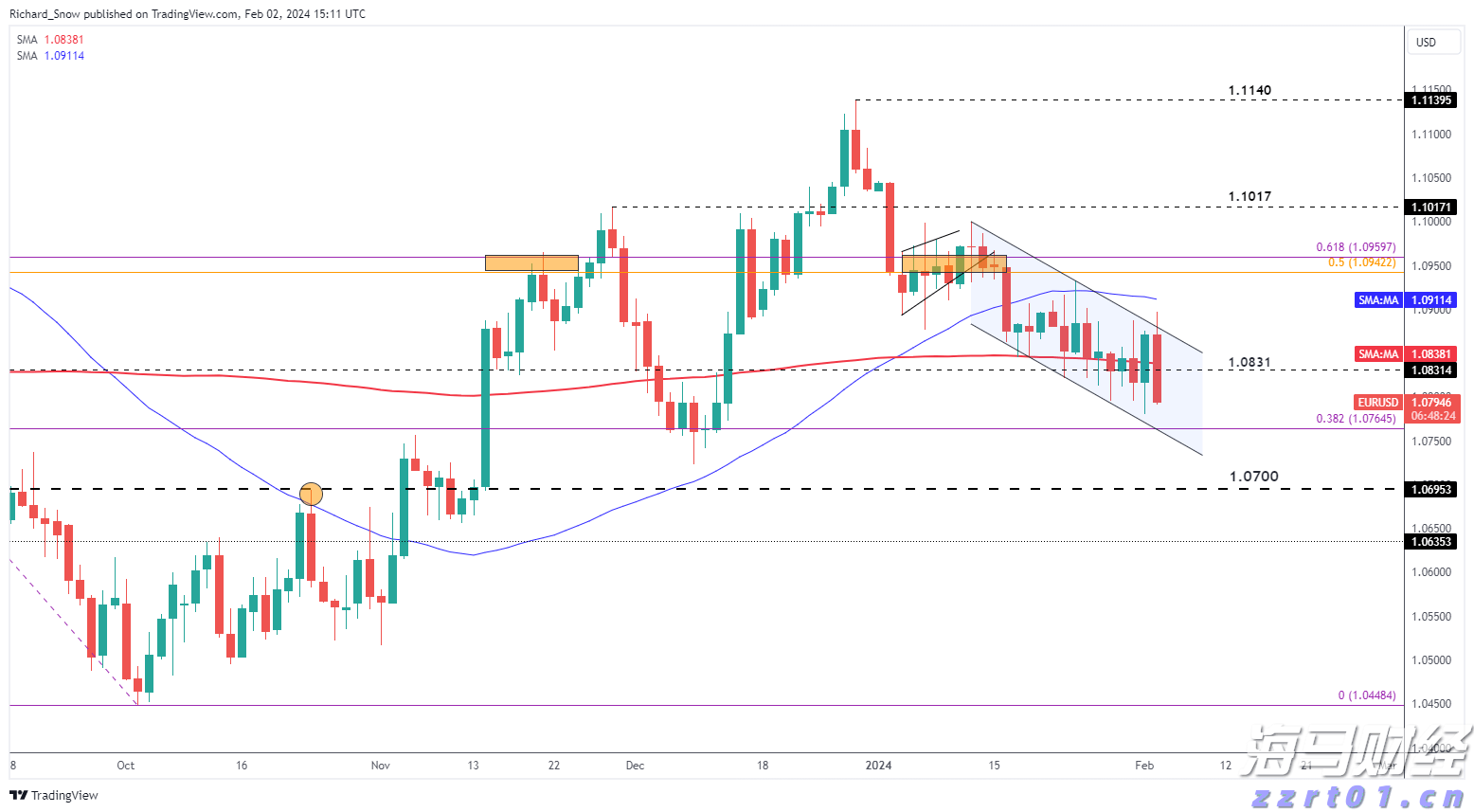 江西上饶“E呼即办”案例入选全国首批行风建设助力优化营商环境优秀实践案例