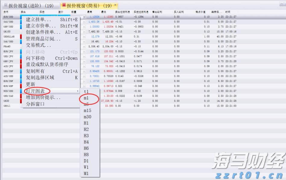 黑龙江省市场监管局开展“双节”前价格督查 为节日市场保“价”护航
