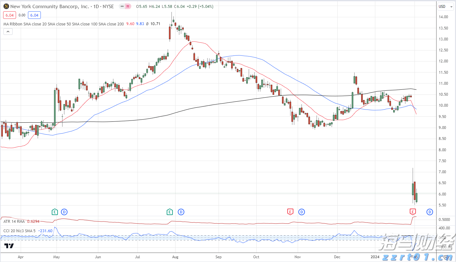 马斯克指责苹果公司偏袒OpenAI，xAI计划提起反垄断诉讼