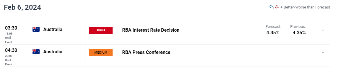 隔夜美股 | 三大指数8月“开门黑”！市值蒸发逾万亿美元