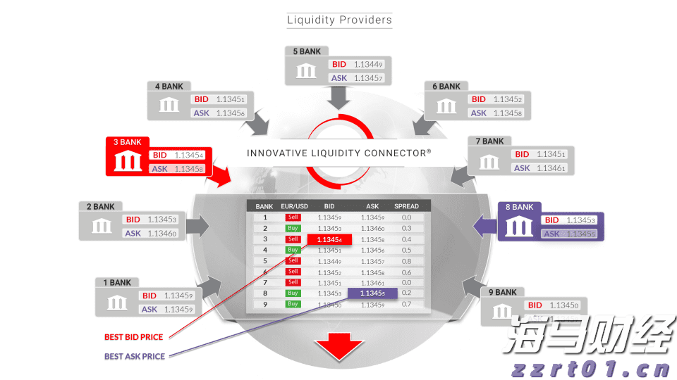 安徽发布食品安全抽检监测数据抽查地方标准