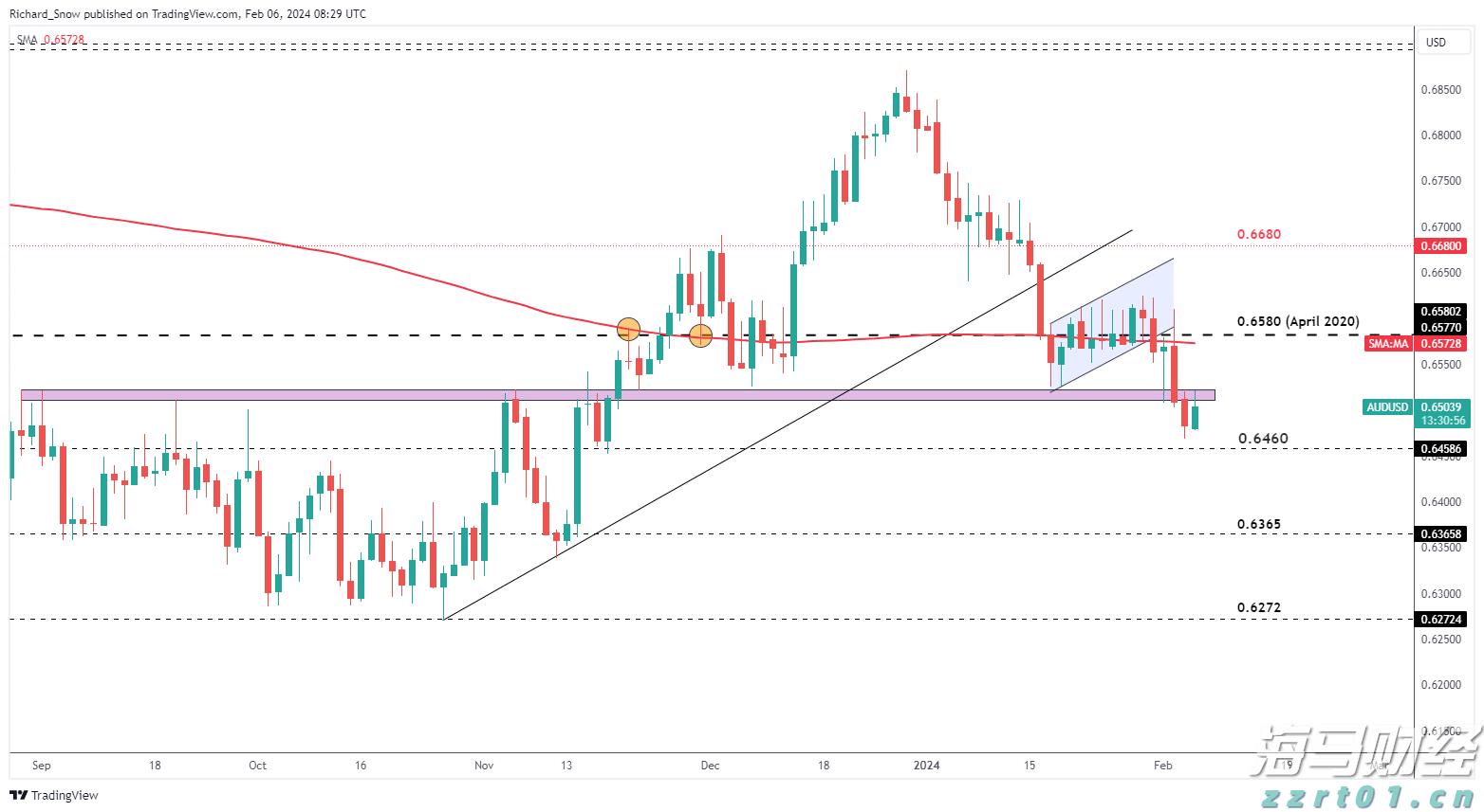 张家口上半年吸纳京津技术合同成交额同比增长53.1%